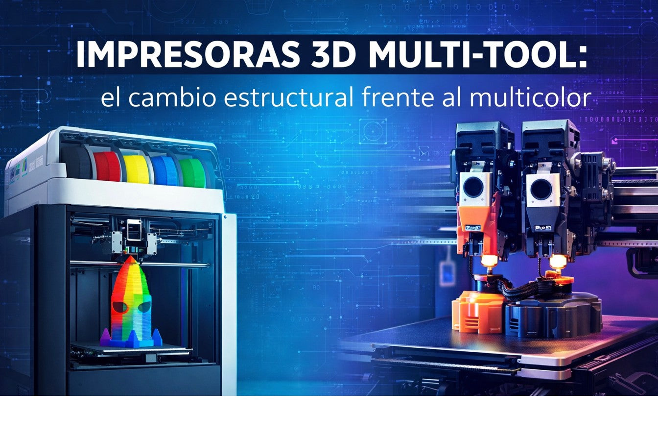 Del multicolor al multi-tool: el cambio estructural en las impresoras 3D FDM